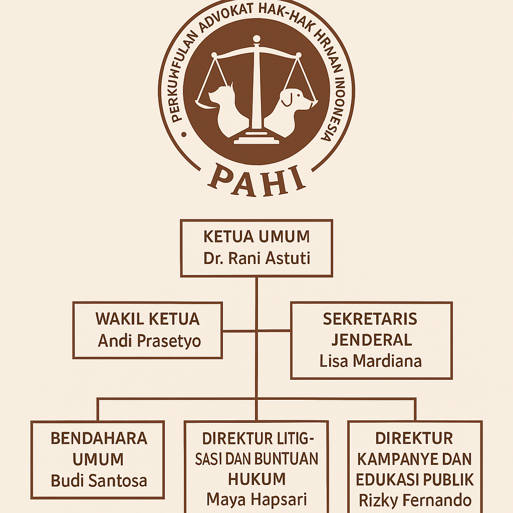 PAHI CABANG PAPUA PEGUNUNGAN